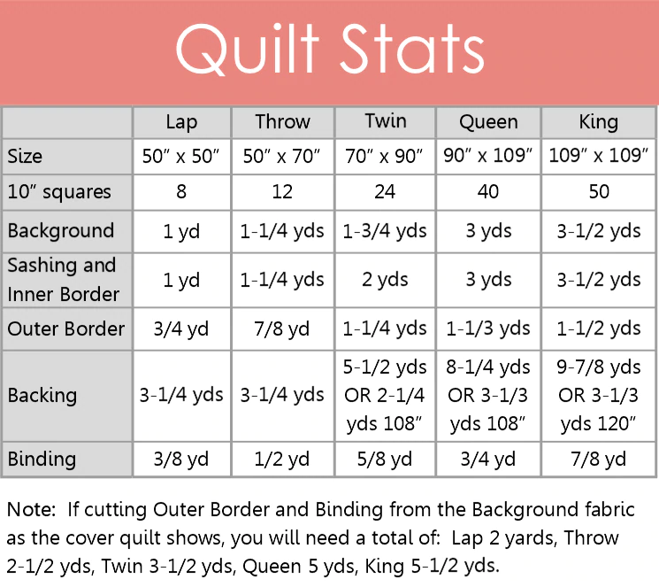 Looking Glass Quilt Pattern (Busy Hands Quilts)
